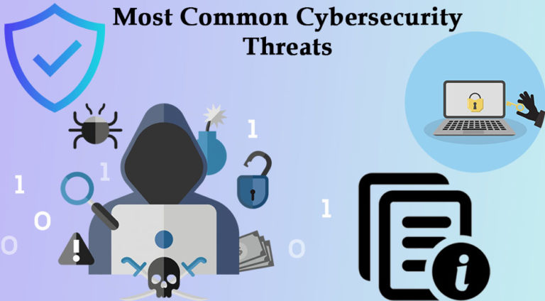 Most Common Cybersecurity Threats – A Constant Challenge From The Cybercriminals