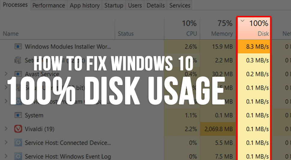 Windows 10 100 Disk Usage
