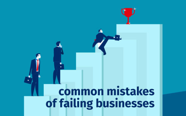 Why business fails